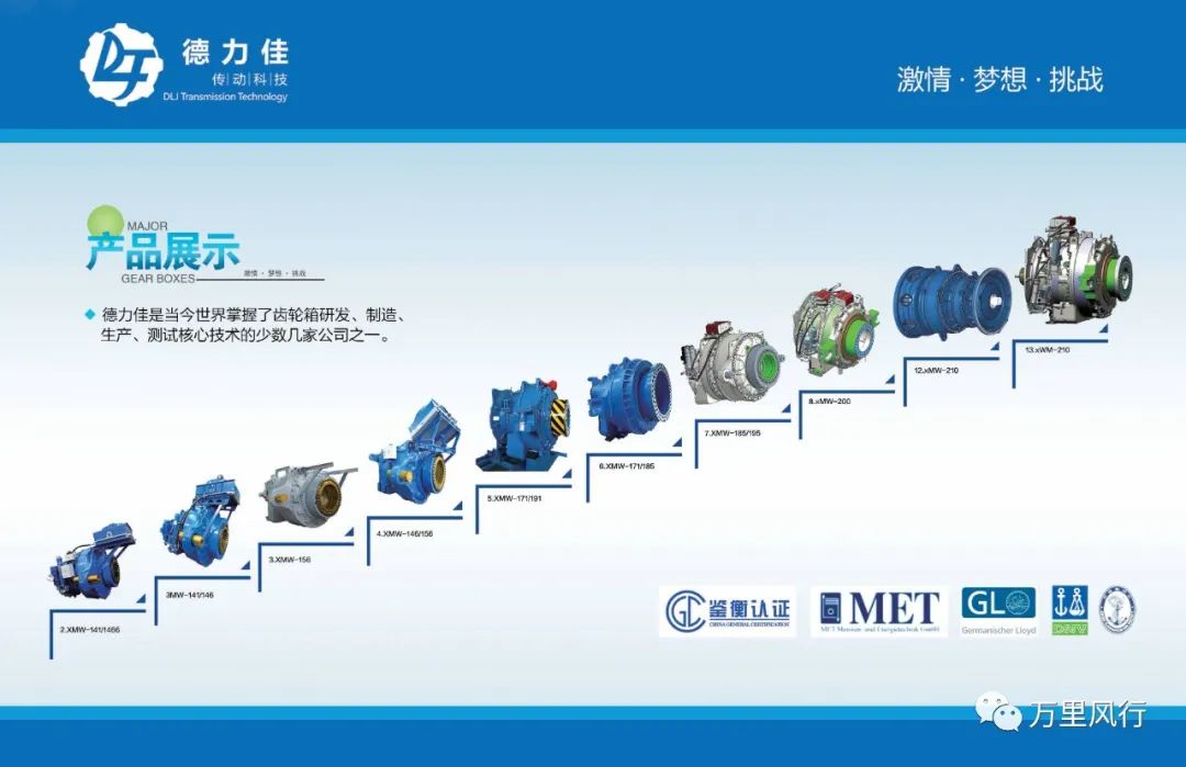 【政策精覽】近期新能源政策密集出臺，釋放哪些利好？一文看懂→ → →